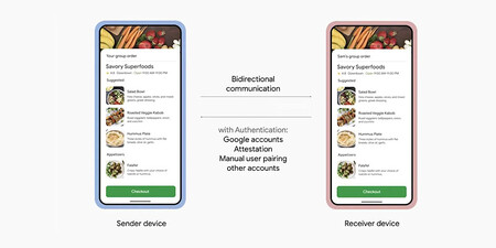 Así es como Google mejorará Nearby Share para crear nuevas experiencias entre dispositivos cercanos