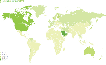 Producción de petróleo