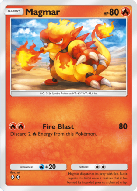Magmar