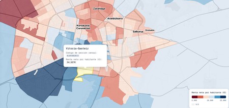 Vitoria 1 Rentas