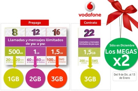 Vodafone yu: dobla los megas de sus tarifas en Navidad