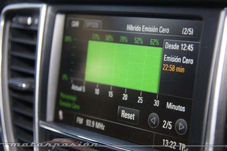Porsche Panamera S Hybrid