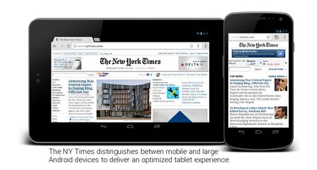 Google nos ayuda a mostrar las páginas web completas en tablets