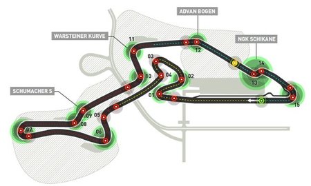 GP de Alemania 2011: análisis de Nürburgring