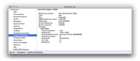 OS X 10.9.3 amplia la VRAM de algunos Mac con gráficas Intel