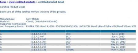 Certificaciones Xperia Z