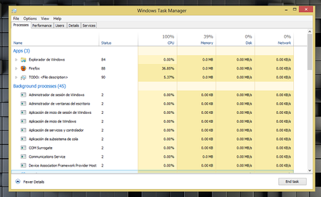 Cómo usar el Administrador de tareas de Windows 8 en Windows 7