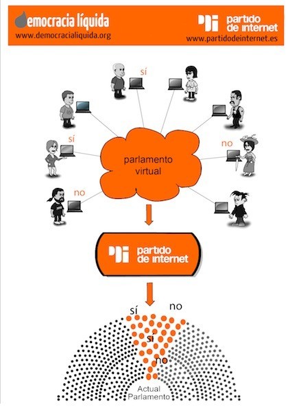 Día de la Liberación: la utopía de una democracia compuesta por ciudadanos bien informados (I)