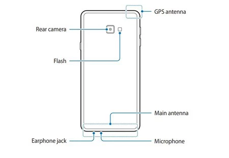 Galaxy J4コア マニュアル