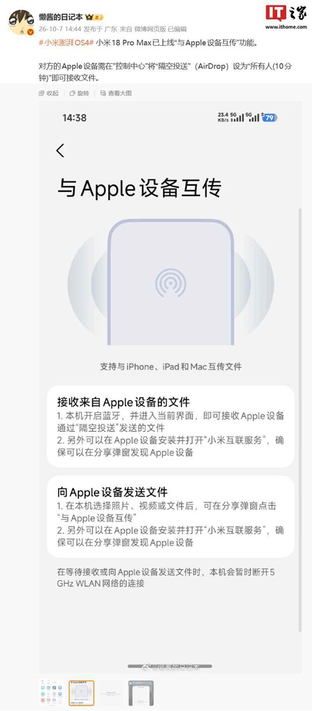 HyperOS iOS Xiaomi Apple