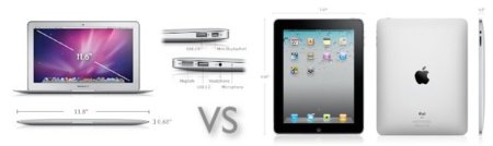 Comparativa entre un iPad 16GB Wifi y un MacBook Air de 11 pulgadas
