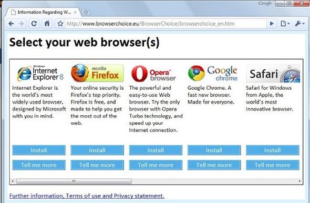 Firefox y Chrome, dos navegadores difíciles de administrar en las pymes