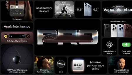 iPhone 18 Pro