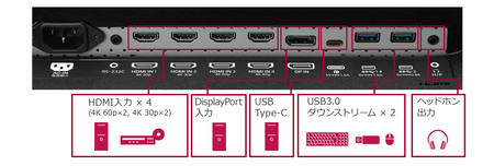 Lg 43ud79 B Conexiones