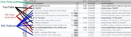 CastCluster, contenido para iTunes, Apple TV e iPod