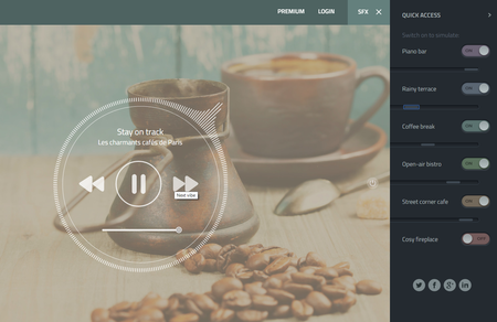 Hipstersound Coffee Shop Sounds For Creative Stimulation