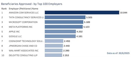 Captura De Pantalla 2025 09 20 A Las 13 27 16