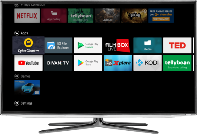 Androidtv
