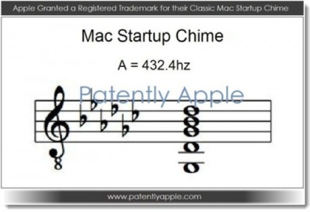 Apple patenta el "chime", te contamos la historia detrás de este particular sonido