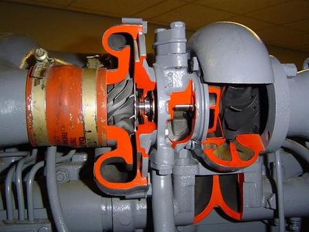 Turbocompresor
