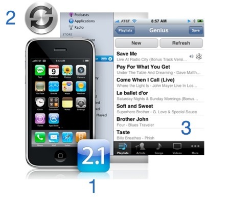 Ya tengo mi iPhone con la 2.1, ahora ¿Dónde están las listas genius?