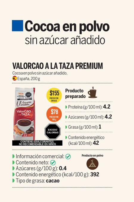 Este es el chocolate en polvo que consigues en menos de 100 pesos que sí tiene cacao y menos azúcar, según Profeco
