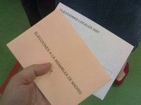 Votaciones dentro de la empresa