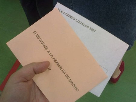 Votaciones dentro de la empresa