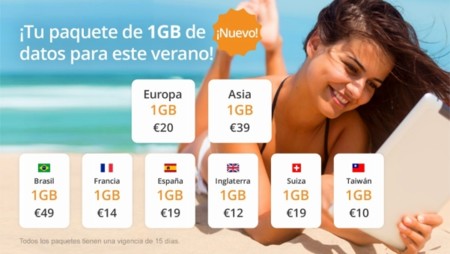 Transatel DataSIM llega para dar conexión a Internet cuando viajes en roaming con bonos de 1 GB