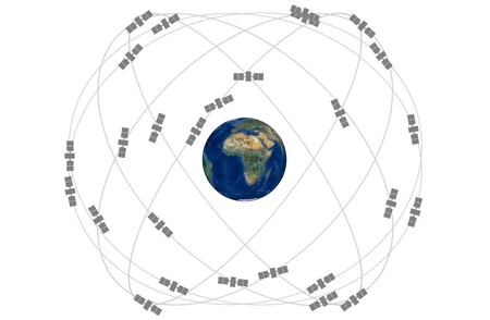 Gps