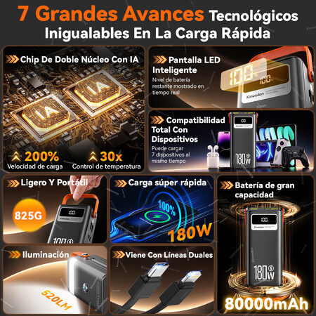 Power Bank 80000 Mah