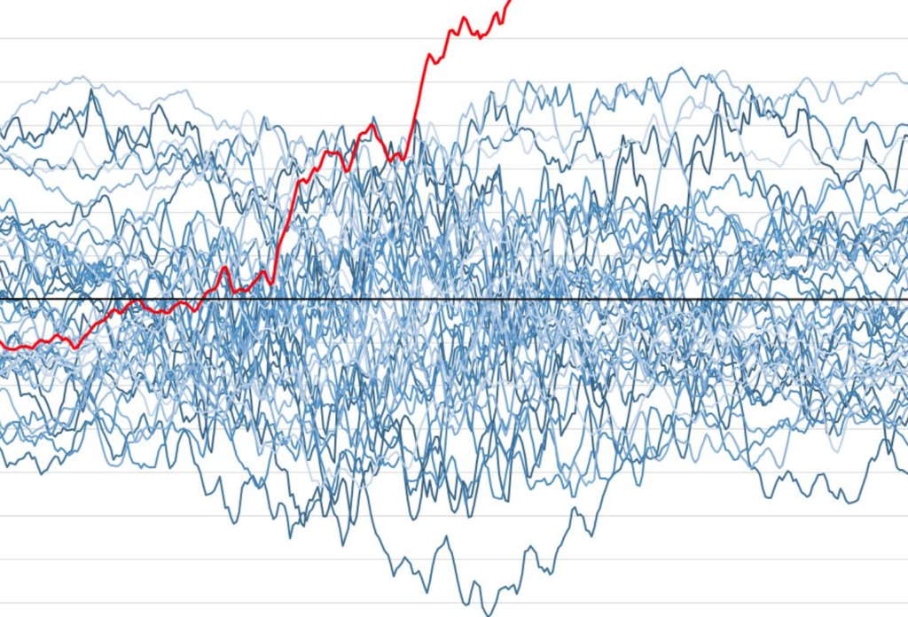 Los números de El Niño son tan fuertes que empiezan a poner nervioso a medio mundo. Tenemos que ser capaces de diferenciar el riesgo de la histeria