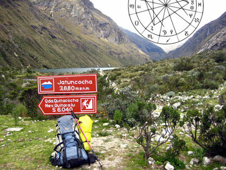 Escoge tu viaje según tu horóscopo