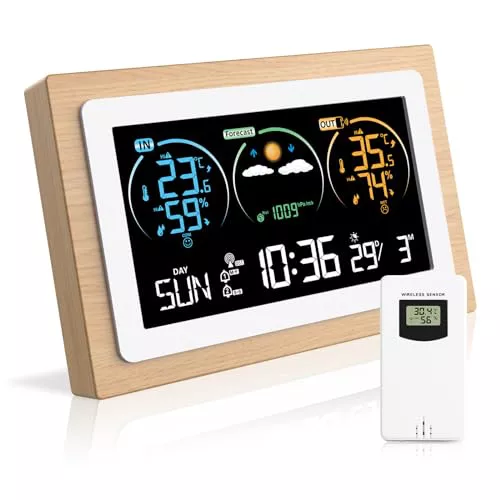 Estacion Meteorológica Interior Exterior