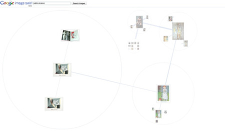 Google Image Swirl, el nuevo experimento de Google Labs