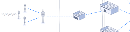Consumo P Or Petabyte Telefonicamoviles