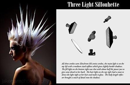 20 webs de técnicas de iluminación fotográfica que no te puedes perder