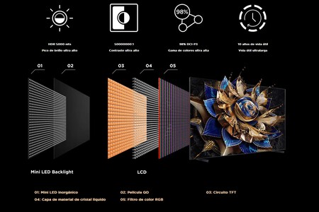 Captura De Pantalla 2025 11 05 182301