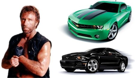 El Chervrolet Camaro prosigue con su dominio de las ventas en Estados Unidos