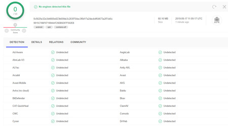 Virustotal