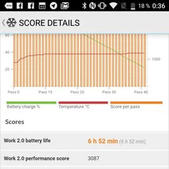 Foto 3 de 3 de la galería pcmark-alcatel-a7 en Xataka Móvil