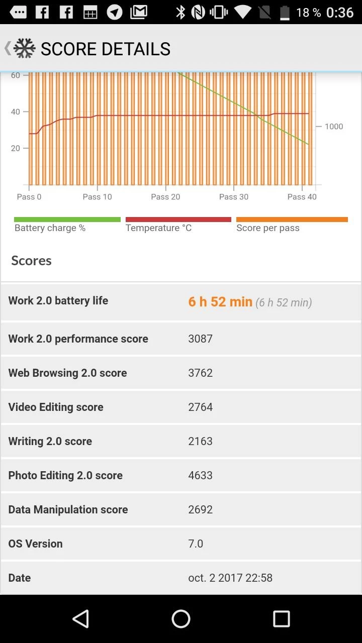 Foto de PCMark Alcatel A7 (3/3)