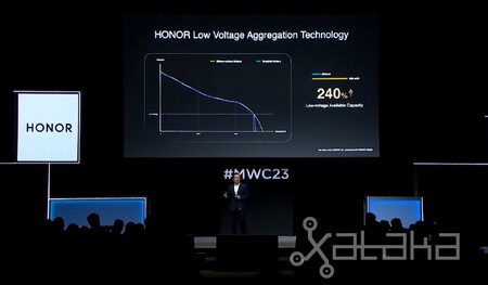 Honor Bateria Silicio Carbono Voltaje