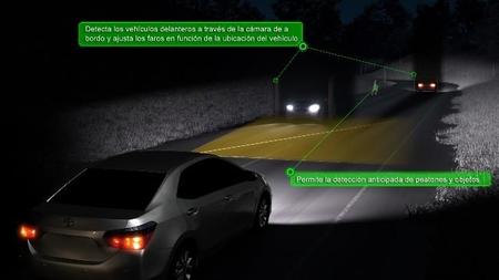 Seguridad Y Ayuda A La Conduccion 