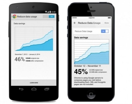 Chrome también tiene compresión de datos para conexiones móviles lentas