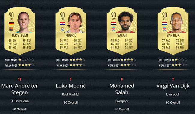 Fifa 20 Web App Fifa Points Aufladen Web App de FIFA 20: qué es, cómo funciona y qué se puede hacer con ella