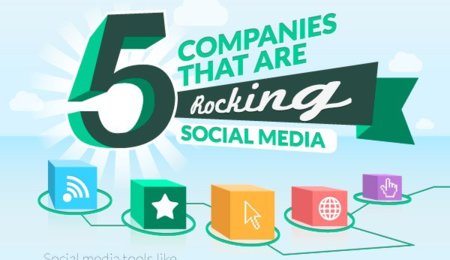 Cinco casos de éxito en social media, la infografía de la semana