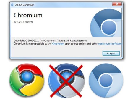 Cambio en el logotipo de Chromium, ahora bidimensional