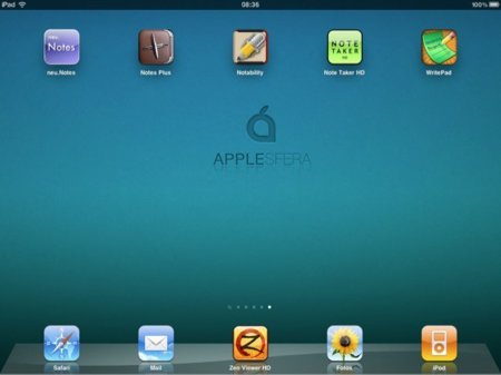 Las mejores aplicaciones para tomar notas en el iPad: A Fondo