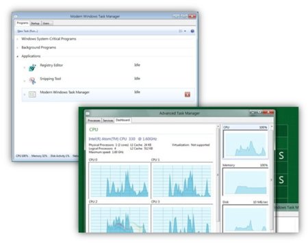Windows 8 incluirá un administrador de tareas totalmente renovado